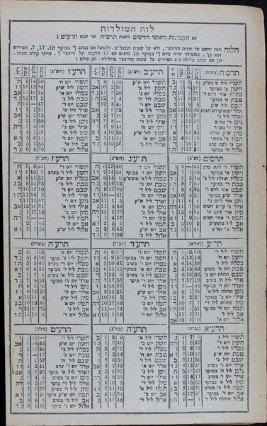 Miḳraʼot gedolot : ḥamishah ḥumshe Torah ʻim Targum Onḳelos u-ferushi ... u-ferush ... ha-Torah ṿeha-mitsṿah ... / me-et ... Me'ir Libush ...