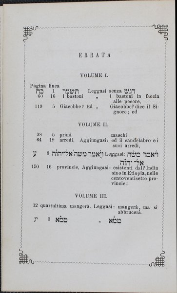 Ḥamishah ḥumshe Torah : ʻim ha-hafṭarot  ʻim targum iṭalḳi ...  Shemuʼel Daṿid Lutsʼato ...