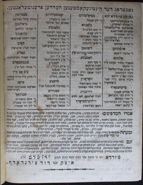 Derekh selulah : hu ḥibur kolel ḥamishah ḥumshe Torah : ʻim perush Rashi ṿe-Targum Onḳelos, ve-tirgum Ashkenazi, u-veʼur ṿe-tiḳun sofrim ...