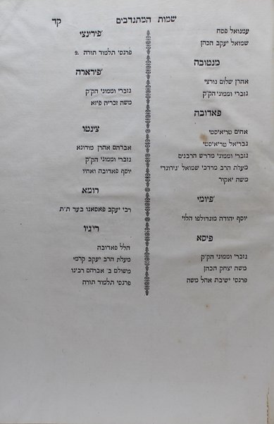 Sefer Ḥayim ṿa-ḥesed : ṿe-hu ḥibur sheʼelot u-teshuvot ṿe-ʻinyanim nifradim ... / peʻulat Ḥayim Yitsḥaḳ Musafiya ; uve-sof ha-sefer Hilkhot Berakhot leha-Riṭba ṿe-Ḳunṭres Ḥidushe dinim le-Rabane Yerushalayim ha-ḳadmonim