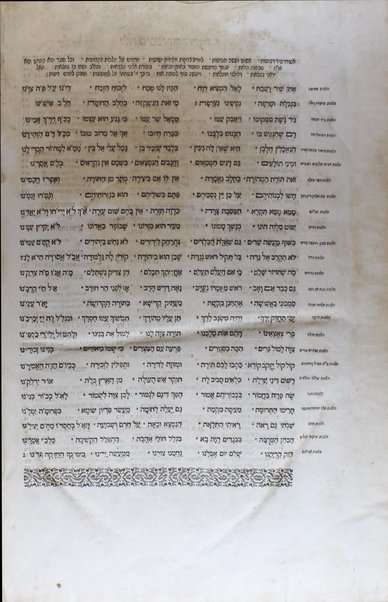 Sefer Eshle ravreve : ʻal shem hinehu tere gavre ravreve ... ṿe-yishteh be-tsama et divre ha-meʼorot ha-gedolim ... ha-lo hemah ha-neḳuṿim kan bi-shemotam ha-Ṭure Zahav / asher ḥiber ... Daṿid ben ... Shemuʼel Segal ... ṿeha-Śifte Khohen she-ḥiber ... Shabtai ben ... Meʼir Kats ... ṿe-ʻod ... ḥibur ... R.M. Rivḳes̀ ... Beʼer ha-golah ... .