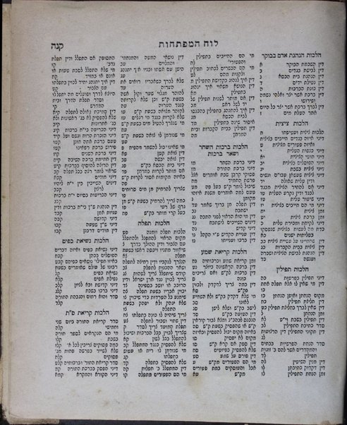 Sefer Mishnah berurah : ṿe-hu perush ... ʻal Sh. ʻa. Oraḥ ḥayim ... / asher hiber Yosef Ḳaro ; ʻim ḥidushe dinim ...