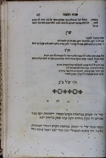 Yalḳuṭ ha-Leṿi : ... liḳuṭe batar liḳuṭe ... ʻal pesuḳe Tanakh ... ṿe-ʻal maʼamre Razal ... parperaʼot le-ḥokhmah, ḥidot ṿe-shirim ṿe-ḳinot ... u-maʻaśim niflaʼim me-anashim gedolim ... u-mafteḥot ... kelale ha-Mishnayot ... / Refaʼel ben Aharon Yedidyah ha-Leṿi