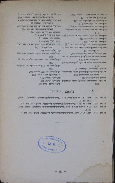 Dos Yidishe bukh in Soṿeṭnfarband : bibliografye / tsunoifgesṭelṭ: N. Rubinshṭayn.