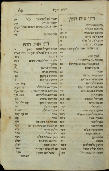 Leḳeṭ ha-ḳemaḥ : ḳitsur mi-sheʼelot u-teshuvot ḥidushe ha-dinim she-huvʼu ba-posḳim ha-aḥaronim ʻal seder ha-arbaʻah ṭorim ...