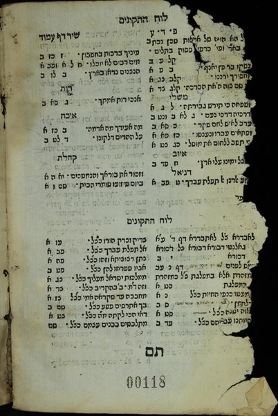 Ḳol bokhim : ... ḳol nehi ... be-fi sheloshet ha-anashim ... ha-Rashbi ṿeha-Rav Yoʼel n. Shuʻeb ṿeha-aluf Avraham Galanṭi ; ha-sefer ha-zeh hay. kamus ... be-otsrot ... Menaḥem ʻAzaryah mi-Fano ṿe-yatsa le-or ... ʻal yede ... Yitsḥaḳ Gershon