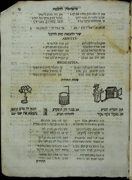Zeh sefer Aderet Eliyahu : diḳduḳim be-ʿomeḳ halakhah ʿal kol ʿinyan ṿe-lashon zar she-be-Sha.s ba-derekh hon ʿashir : ḥeleḳ rishon mikhtav le-Eliyahu, Ḳeriyat Ḥana, ʿEvde Yitsḥaḳ, Poh Eliyahu : ḥeleḳ sheni Me Nidah, Sheʾelot u-teshuvot, Sofe ʿAnavim, Parperaʾot le-ḥokhmah ... ḥibro ṿe-yisdo ... Refaʼel ʻImanuʼel Ḥai Riḳi