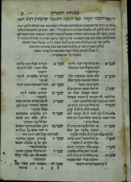 Sefer ha-mekah ve-ha-mimkhar / le-rabenu Hai Ga'on.