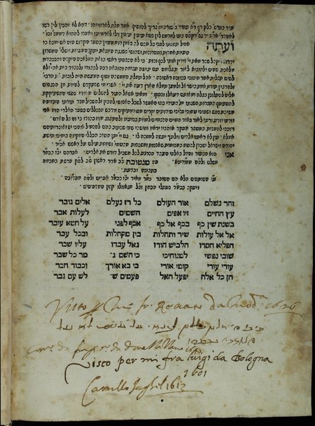 Sefer ha-Zohar : ʻal ha-Torah ... meha-ḳadosh Shimʻon ben Yoḥai ʻim sitre Torah u-midrash ha-neʻelam ṿe-Tosefta ʻal ḳetsat parashiyot ...