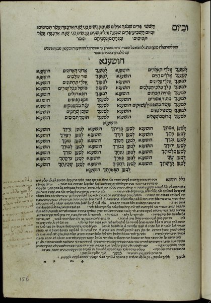 Ḥeleḳ ... meha-Maḥzor kefi minhag ḳ. ḳ. Roma : ʻim perush Ḳimḥa ... u-Masekhet Avot ʻim perush ha-Ner ha-maʻaravi ... ʻOvadiyah Sforno ... ṿeha-Miḳraʼot menuḳadim u-muṭʻamim be-diḳduḳ gadol ...