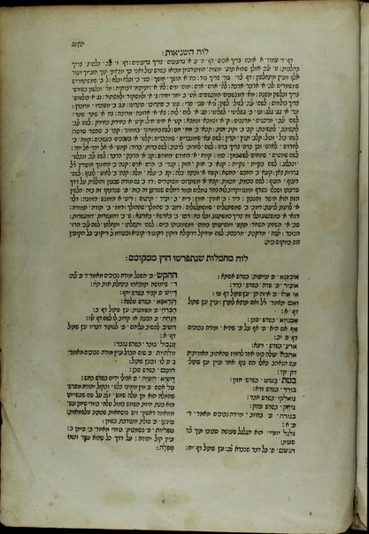 Maʻarikh ha-maʻarakhot = Dictionarium absolutissimum complectens : alphabetico ordine, et facili methodo omnes voces Hebraeas, Chaldaeas, talmudico-rabinicas, quae in reliquis, quae uspiam sunt dictionariis extant, innumerásque alias quae à nullo lexicographo sive Christiano, sive Iudaeo hactenus observatae sunt variarum praeterea legis caeremoniarum, sententiarum ac locorum difficiliorum in rabinorum & cabalistarum libris passim occurentium explicationem, necnon compendia scribendi, seu abbremiaturas omnes Hebraeorum / authore Philippo Aqvinate.