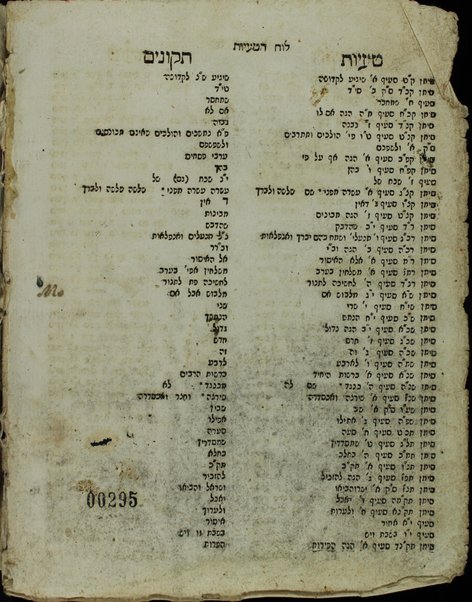 Shulḥan ʻarukh : ... ʻim ḥidushe dinim ... / she-hishmiṭ Ḳaro ... ṿe-himtsiʼam ... Mosheh Iserlis ; ṿe-ʻod nosaf ʻalehem ... ḥidushe halakhot ... asher liḳet Gur Aryeh ha-Leṿi