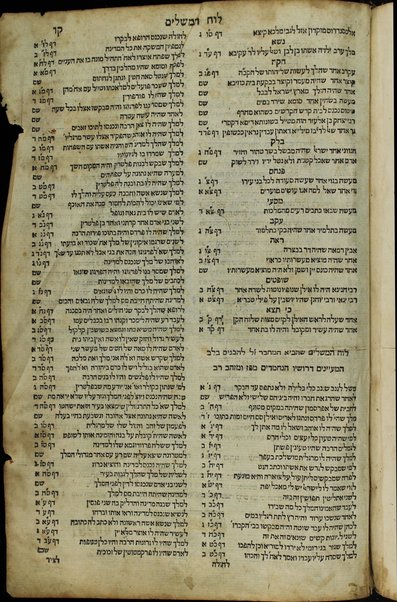 Sefer Tanḥuma : ha-niḳraʼ Yelamdenu : ṿe-hu midrash ʿal ḥamishah ḥumshe Torah.