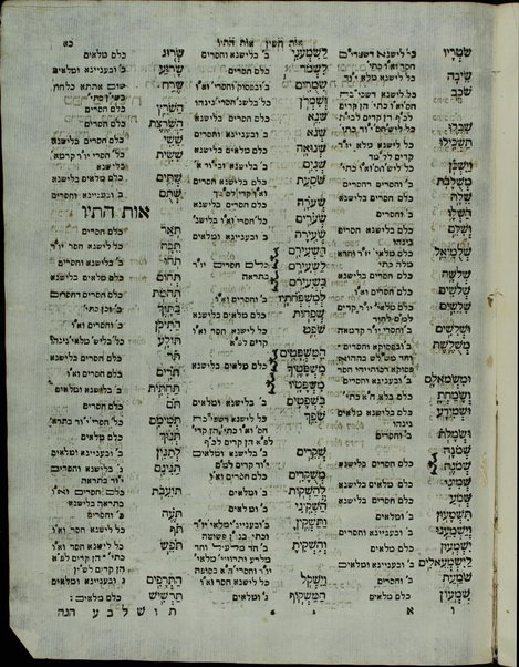 Sefer Em la-masoret : ... kol midi de-itsṭerikh la-hagot sefer torah.