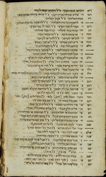 Shulḥan ʻarukh : mi-Ṭur Oraḥ ḥayyim [-Ḥoshen Mishpaṭ] /  ḥibero ... Yosef Ḳaro ; ʻim ḥidushe dinim ... Mosheh Iserleś ...