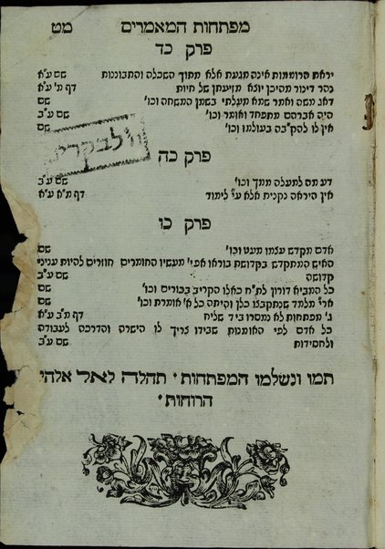 Sefer Mesilat yesharim : kolel kol ʻinyene musar ṿe-yirʼat H. / ḥibro Mosheh Ḥayim Lutsato