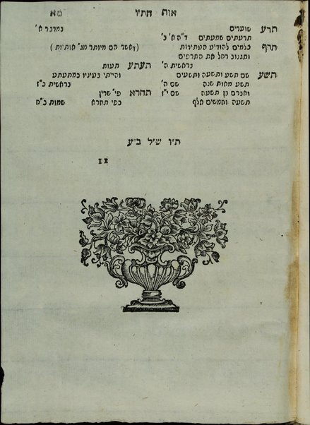 Sefer Hadrat zeḳenim : ṿe-hu ḳitsur shel ha-ḳonḳordantsya ʻal derekh alfa beta / Yitsḥaḳ di Mosheh di Pas.