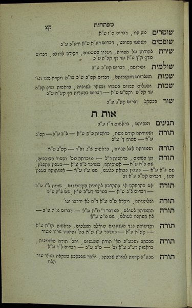 Sefer Torat H. : ʻim Ḥamesh megilot ṿe-hafṭarot, ṿe-nosaf ʻalaṿ Em la-Miḳra ... ṿe-gam ha-ḥeleḳ ha-sheni Em la-masoret ... / hekhino ṿe-gam ḥiḳro Eliyahu ben Amozeg.