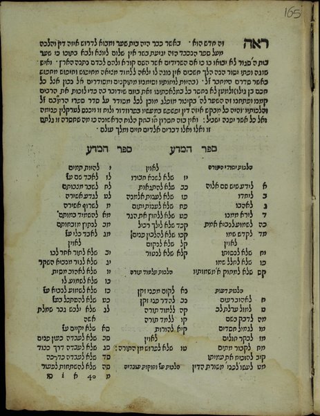 Sefer ʻAmude golah : ha-niḳra sefer Mitsṿot ha-ḳatsar ...