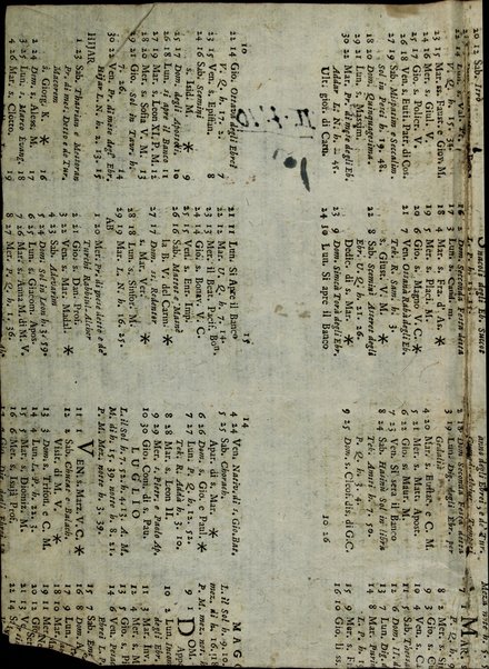 Sefer Ner mitsṿah : ṿe-hu ha-ḥeleḳ ha-rishon mi-sefer Minḥat Kohen / ḥibro Shemuʼel Kohen Tsedeḳ ... derushim ʻal sheloshah ʻaśar ha-ʻiḳarim ; hugah ʻa. y. Yitsḥaḳ Gershon