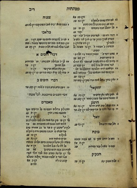 Sefer Ner mitsṿah : ṿe-hu ha-ḥeleḳ ha-rishon mi-sefer Minḥat Kohen / ḥibro Shemuʼel Kohen Tsedeḳ ... derushim ʻal sheloshah ʻaśar ha-ʻiḳarim ; hugah ʻa. y. Yitsḥaḳ Gershon