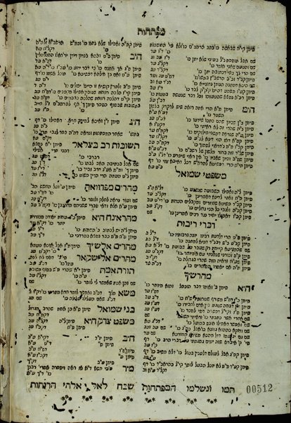 Sefer Mishpaṭ tsedeḳ : sheʼelot u-teshuvot / Meʼir Melamed.