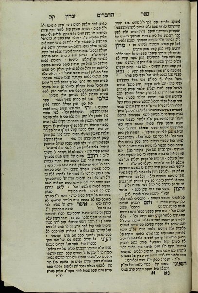 Sefer ha-zikaron : beʼur ʻal Rashi ʻal ha-Torah / Avraham Baḳraṭ b.R. Shelomoh ha-Leṿi ... ḥibro be-ʻir Tunes bi-shenat 267 ṿe-yatsa le-or ʻal yede Eliʻezer Ashkenazi ...