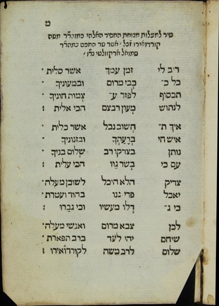 Perush : seder ʿavodat yom ha-kipurim / le-mo.h.r.r. Mosheh Ḳordoṿero z.ts.l. ṿe-hedpasnu oto be-kerakh ḳaṭan lemaʿan yukhlu liḳshor oto be-sof sidur ha-tefilot ...