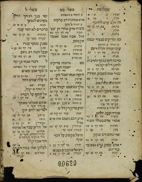 Sefer Toldot Aharon : marʼeh maḳom mi-kol ha-pesuḳim sheba-Torah / ḥibro Aharon mi-Pesaro ; ʻim tosefet Toldot Yaʻaḳov : marʼeh maḳom meha-pesuḳim mi-kol ha-Miḳra ha-nidrashim be-Talmud Yerushalmi / Yaʻaḳov Śaśporṭaś.