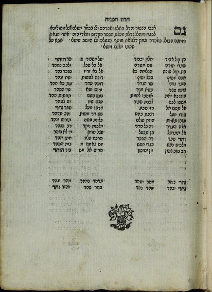 Sefer ha-Zohar : ʻal ha-Torah ... meha-ḳadosh Shimʻon ben Yoḥai ʻim sitre Torah u-midrash ha-neʻelam ṿe-Tosefta ʻal ḳetsat parashiyot ...