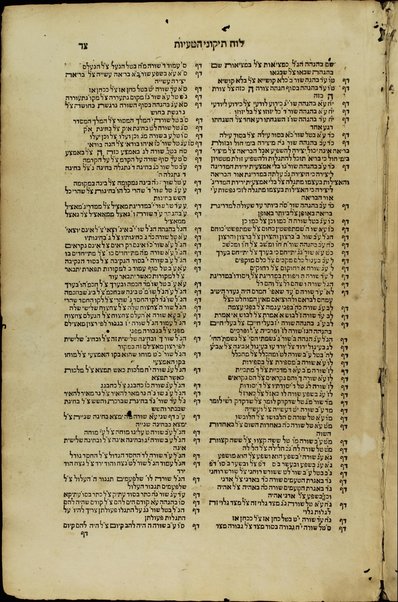 Sefer Shefʻa ṭal : ... mafteḥot ... be-ginze ʼotsrot ... ha-Kabalah le-ḳarvah el ha-śekhel / asher ḥiber ... Shabatai ... Hurṿits :  ... ve-nikhlal bo sefer Igeret ha-teʻamim ...