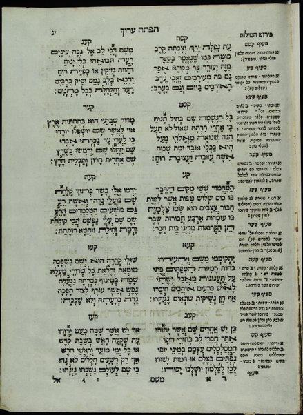 Sefer Tofteh ʻarukh / ḥibro Mosheh Zakut ... ṿe-sefer ʻEden ʻarukh ḥibro Yaʻaḳov Daniyel Olmo