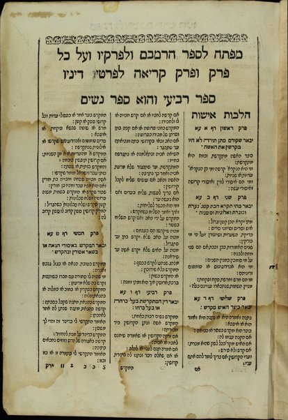 Mishneh Torah : hi ha-Yad ha-ḥazaḳah leha-Rambam ... ʻim Haśagot ha-Rabad ... u-Magid mishneh ṿe-ʻim Kesef mishneh la-gaʼon ... Yosef Ḳaro ... ṿe-ḥidashnu bo ha-temunot ha-shayakhot be-Ferush hilkhot ḳidush ha-ḥodesh ṿe-ʻod hosafnu ʻal ha-halakhot ha-nizkarot perush meha-r. R. Leṿi N. Ḥabib ... ha-kol hugah ... ṿe-hosafnu ... mafteaḥ ...