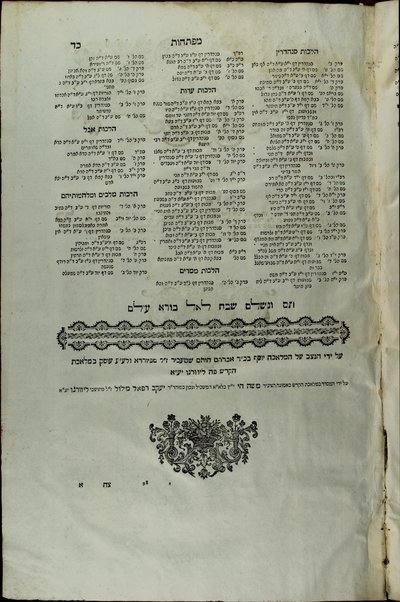 Talmud Yerushalmi mi-seder Neziḳin : ... ʻim ha-ḥibur Pene Mosheh ṿe-sefer Marʼeh ha-panim / asher ḥiber ... Mosheh Margaliyot....