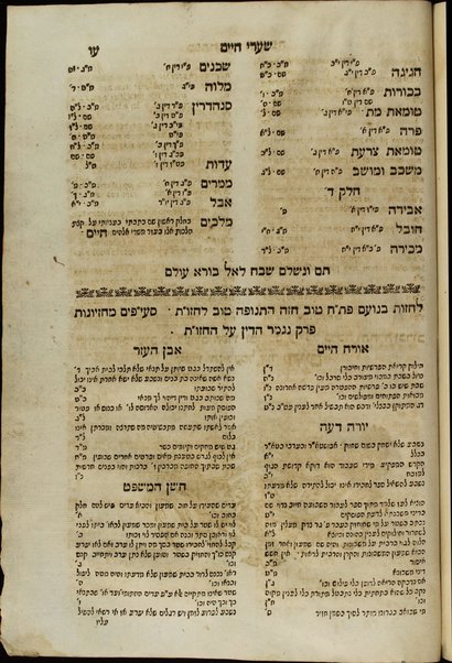 Sefer Ḥayim shaʼal : teshuvot.