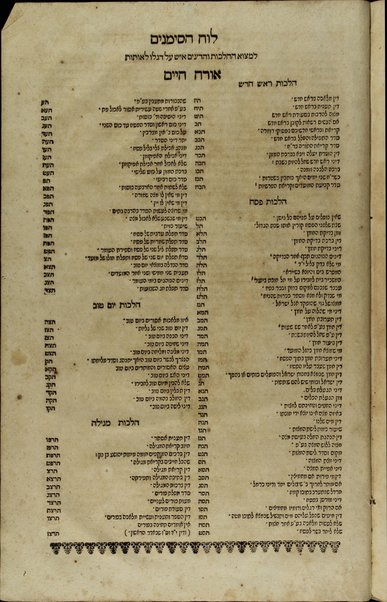 Sefer Peri ḥadash : ṿe-hu ḥibur ... ʻal ha-Shulḥan ʻarukh ... ṿe-hu beʼur ʻal hilkhot Rosh ḥodesh Pesaḥ Yom ṭov Megilah me-Oʺḥ ... / Ḥizqiyah de Silṿa ...