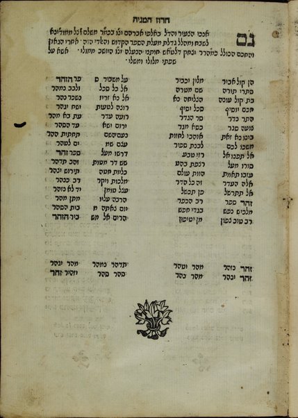 Sefer ha-Zohar : ʻal ha-Torah ... meha-ḳadosh Shimʻon ben Yoḥai ʻim sitre Torah u-midrash ha-neʻelam ṿe-Tosefta ʻal ḳetsat parashiyot ...