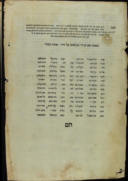 Sefer Rabot : derashot she-nidreshu ʿal Ḥamishah ḥumshe Torah.