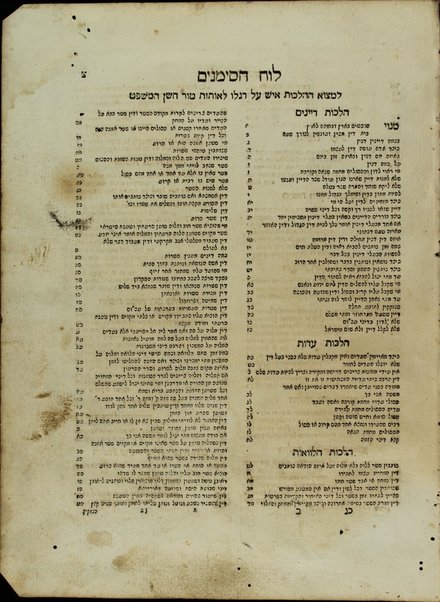 Shulḥan ʻarukh : mi-Ṭur Oraḥ ḥayyim [-Ḥoshen mishpaṭ] ʻim ḥidushe dinim ... / she-hishmiṭ Ḳaro ... ṿe-himtsiʼam ... Mosheh Iserlis ; ṿe-ʻod nosaf ʻalehem ... ḥidushe halakhot ... asher liḳet Gur Aryeh ha-Leṿi