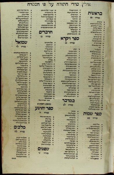 Ḥamishah Ḥumshe Torah [-Nevi'im Ri'shonim, Nevi'im Aḥaronim, Ketuvim] : min ha-ʻeśrim ṿe-arbaʻ gadol … asher nidpas rishonah be-vet ha-Bombergi … ‘im targum masorah gedolah u-ḳetanah u-ferushim ṿe-diḳduḳim rabim …