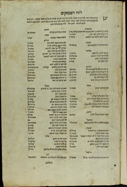 Bet Yehudah : tosefet ʻal sefer ʻEn Yiśraʼel ...