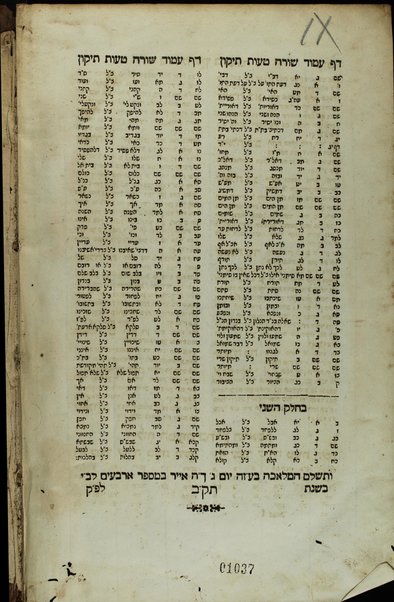 Sh. u-t. Shav Yaʻaḳov : zot torat ha-ʻolah, Torah tsiṿah lanu morashah ḳehilat Yaʻaḳov / she-ḥiber Yaʻaḳov ben Binyamin Kats, mi-Prag ...