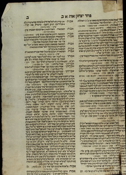 Sefer Daʻat zeḳenim : ṿe-hu ḥibur kolel ʻal ha-Torah : ha-rishon me-rabotenu baʻale ha-Tosafot ... ṿe-ha-sheni sefer Minḥat Yehudah me-rabenu Yehudah bar Eli'ezer : uve-tokho ... mafteḥot ... ḳarati be-shem ʻAfar Yaʻaḳov ... / Yitsḥaḳ Yosef Nunes Ṿais.