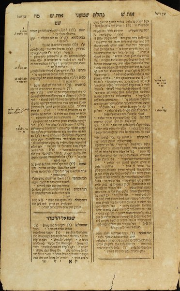 Sefer Naḥalat Shimʻoni : ʻal kol shemot ha-neḳuvim ba-Torah uva-Neviʼim u-Khetuvim ṿe-gam ... be-Talmud Bavli ... / ḥibro ṿe-yisdo hekhino ṿe-gam ḥiḳro Shimʻon beha-r. R. Yehudah Leyb Paizer