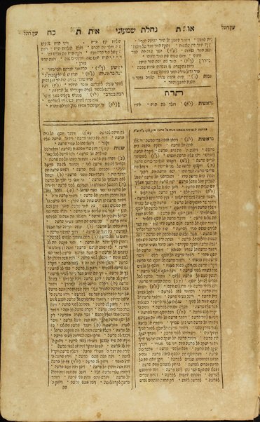 Sefer Naḥalat Shimʻoni : ʻal kol shemot ha-neḳuvim ba-Torah uva-Neviʼim u-Khetuvim ṿe-gam ... be-Talmud Bavli ... / ḥibro ṿe-yisdo hekhino ṿe-gam ḥiḳro Shimʻon beha-r. R. Yehudah Leyb Paizer