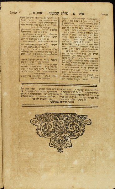 Sefer Naḥalat Shimʻoni : ʻal kol shemot ha-neḳuvim ba-Torah uva-Neviʼim u-Khetuvim ṿe-gam ... be-Talmud Bavli ... / ḥibro ṿe-yisdo hekhino ṿe-gam ḥiḳro Shimʻon beha-r. R. Yehudah Leyb Paizer