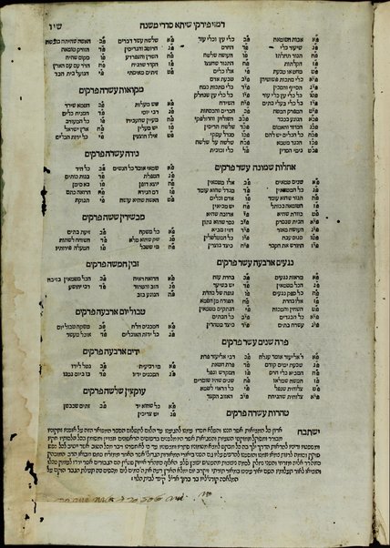 Sefer Mitsṿot ha-gadol / asher ḥiber ha-Rav Rabenu Mosheh mi-Ḳutsi ; ʻim beʼure ... Ayziḳ Shṭain u-veʼure ... Elya Mizraḥi.