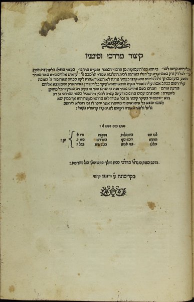 Ḳitsur Mordekhay ṿe-simanaṿ : ... Megaleh ʻamuḳot min ha-ḥibur ... ha-niḳra Mordekhai ... be-otot le-vet ha-halakhot she-sider ha-Rambam z.l. / ... Yehoshuaʻ Boʻaz mi-Barukh