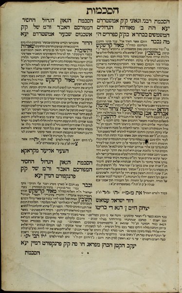 Sefer ha-Tashbets : arbaʻah ḥalaḳim / asher ḥiber ha-nesher ha-gadol baʻal ha-kenafayim ... ṿe-ʻoḳer harim ha-mefursam shemo nodʻa bi-sheʻarim meʼor ha-golah ... Shimʻon b"r Tsemaḥ ... ha-rav ha-meḥaber ... lo yatsa le-or ha-ʻolam ʻad ha-yom ha-zeh ... Meʼir Ḳreśḳaś mi-benan shel ḳedoshim ṿe-shalshelet yuḥasim ben he-ḥakham ha-shalem ha-Rav ... Netanʼel ...