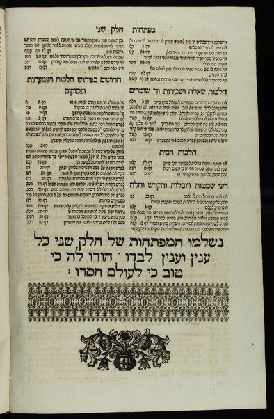 Sefer ha-Tashbets / asher ḥiber ha-nesher ha-gadol baʻal ha-kenafayim ... ṿe-ʻoḳer harim ha-mefursam shemo nodʻa bi-sheʻarim meʼor ha-golah ... Shimʻon b"r Tsemaḥ ...